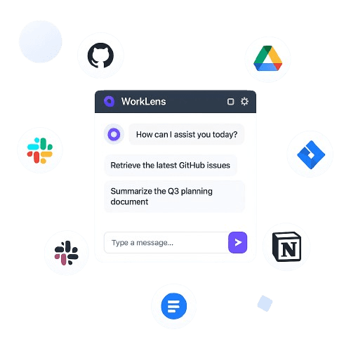 WorkLens Chat Interface with Integrations